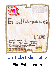 Un ticket de mtro